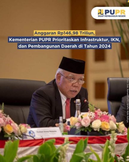 Terima Alokasi APBN 2024 Rp146,98 Triliun, KemenPUPR Prioritaskan Infrastruktur, IKN, dan Pembangunan Daerah