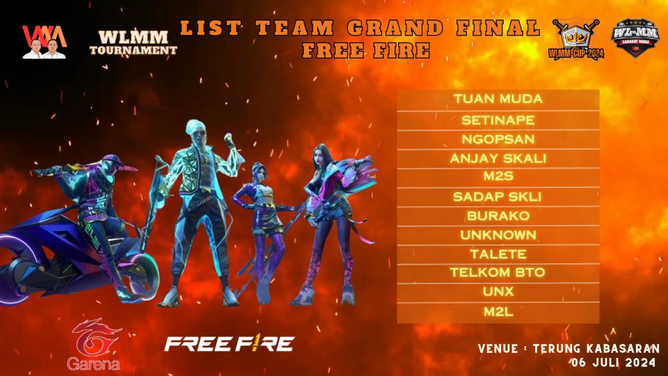 Final Turnamen E-sport WLMM di Tomohon: Siapa yang Akan Menjadi Juara?